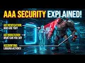 Master AAA Security for CCNA Authentication Authorization Accounting