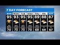6 P M Weather Report