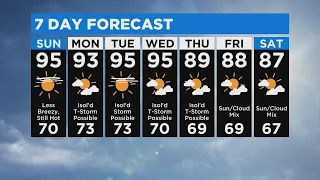 6 P M Weather Report