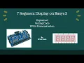 How to Control the 7-Segment Display on the Basys 3 FPGA Using Verilog