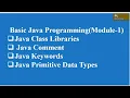 Basic Java Programming Module-1