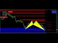 FxMath Harmonic Patterns Signals - 2023-04-27 05 23 40 GMT