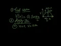 What is point collocation method - Explained with an Example Solving the differential equation