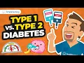 Diabetes Type 1 vs Type 2 Explained Symptoms Treatment Nursing Care Mini Lesson Series