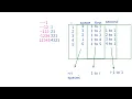 Lecture-43 Assignment 14 star pattern program logic C Programs in Hindi