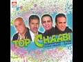 Ala Babi Wakif Amarin