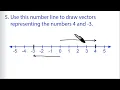 Math Antics Exercise 67 Absolute Value