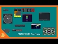 Snakeware Overview TechStudent10