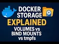 Docker Storage Explained Volumes Bind Mounts tmpfs Named Pipes for Beginners