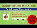 Definition of Time Vector in Signals Plotting in MATLAB linspace command in MATLAB