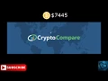BEST way to keep track of your portfolio using Cryptocompare - Cryptotrading for beginners