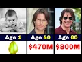 Tom Cruise Net Worth Evolution From 0 to 1 Billion