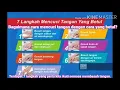 Download Lagu 7 Langkah Mencuci Tangan Yang Betul