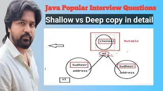 Java popular interview question 1 - Shallow Copy vs Deep Copy in detail