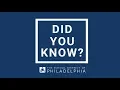 Parent Family Portal Did You Know