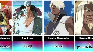 The Best Black Anime Characters of All Time