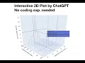 Interactive 3D plot with ChatGPT No coding experiences needed