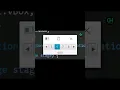Pagination in JavaFX