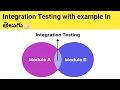 What is Integration testing In telugu Real time examples Software Testing tutorial for beginners