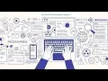 Full Stack Web Development Session 4