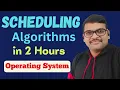 SCHEDULING ALGORITHMS IN OPERATING SYSTEM FCFS SJF PRIORITY SCHEDULING ROUND ROBIN OS