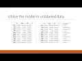 ALY 6040 Data Mining Application Final Project Group 10 presentation