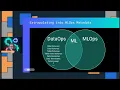 Alejandro Saucedo - Metadata Systems for End-to-End Data Machine Learning PyData Global 2022