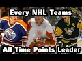 Every NHL Teams All Time Points Leader