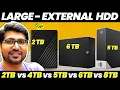 NEW Best External Hard Drive in India Best External Hard Drive 2026