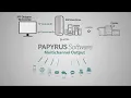 OverView AFP Designer Demo