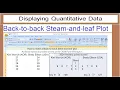 How to make a Back-to-Back Steam-and-Leaf Plot in excel