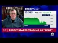 Reddit begins trading Here s what investors need to know