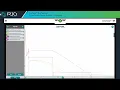 CoPilot Cycle Graph Navigation Overlays RJG Software Tutorial