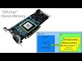 Intro to CUDA part 5 Memory Model