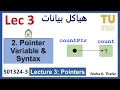 Lec 3 Pointers 2 Pointer Variable Syntax