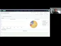 Reducing Observability Costs A Path to Long-Term Control