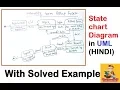 UML State chart Diagram with solved Example HINDI IGNOU MCS-032
