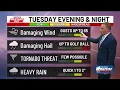 First Alert Weather - March 9 2026