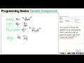1 GCSE AQA Pseudocode Programming Basics