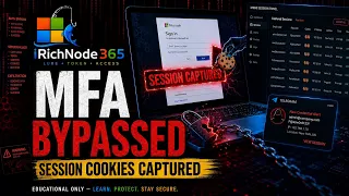 Real Microsoft Login Page Proxied Credentials Session Cookies Grabbed
