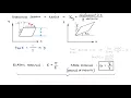 SHEAR STRAIN and Stress Components in 10 Minutes
