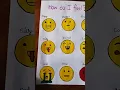 Emotions Chart