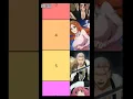 Download Lagu TOP 10 PVP Characters (MARCH) Bleach Brave Souls Brave Battle TIER LIST Best Units RANKING 2025