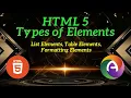 PHP Module 1 Part 7 HTML Types of Elements Formatting List table Elements tbody menu ruby