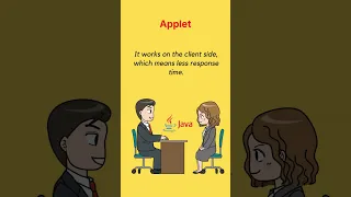 What is an Applet Technical Interview Question