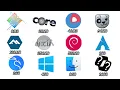 How Operating System RAM Demands Exploded Explained in 8 Minutes