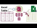 Dynamic SQL queries with Power Query Can be used for Excel and Power BI - WHERE Conditions
