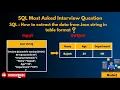 SQL Interview Question Introduction to JSON in SQL SERVER