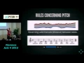 Music Theory - Genetic Algorithms and Python