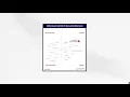 ADP Workforce Suite A Proven Workforce Management Leader